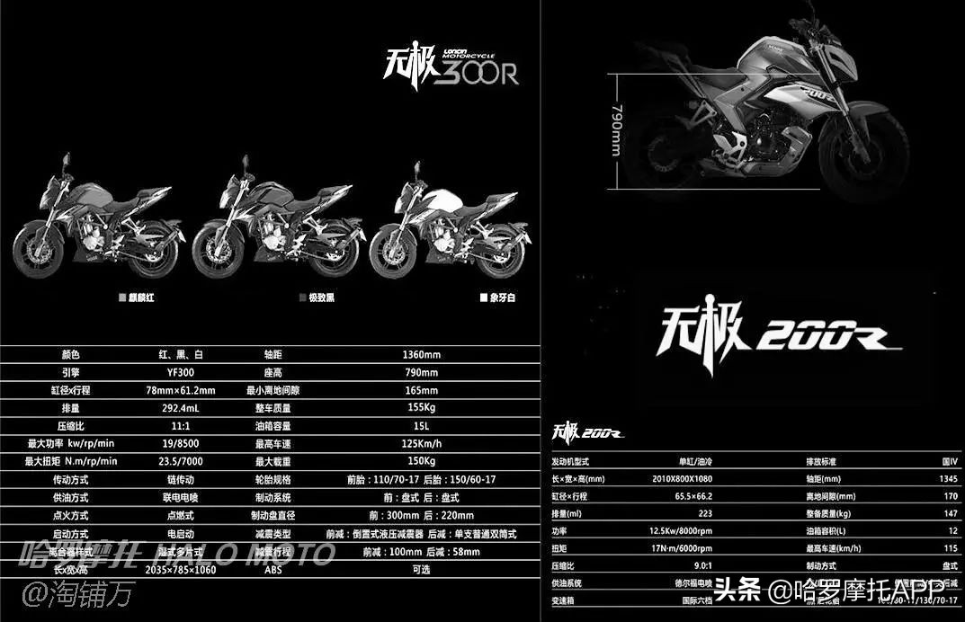 落地不过2w的摩托车推荐,落地七八万的车推荐摩托