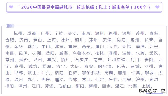 你生活在中国幸福吗,你生活在兰州幸福吗