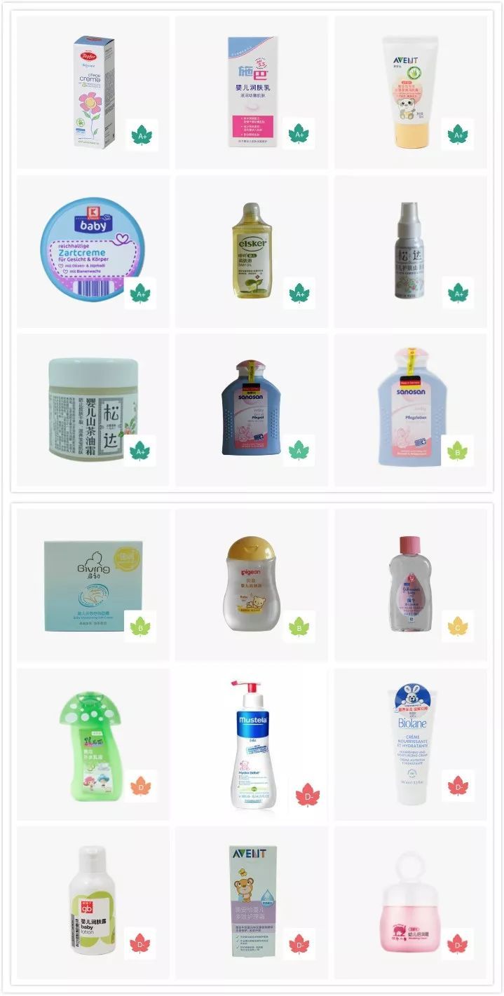 国产护肤品和进口的有什么区别,国产婴幼儿专用护肤品