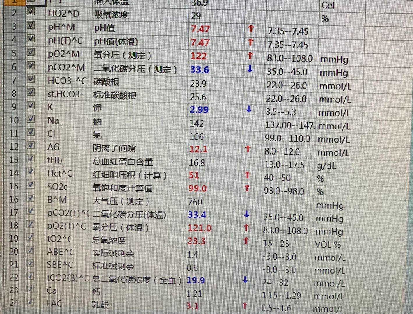 半夜突然气促、心慌、抽搐，不是肺炎，不是心衰，不是癫痫，而是