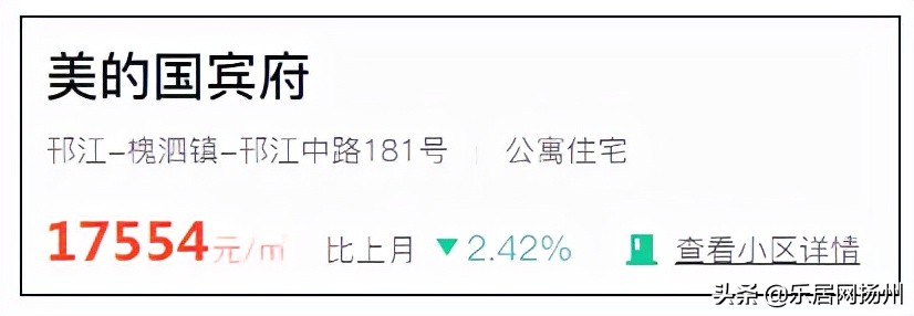 各楼盘神仙打架,神仙楼盘打架