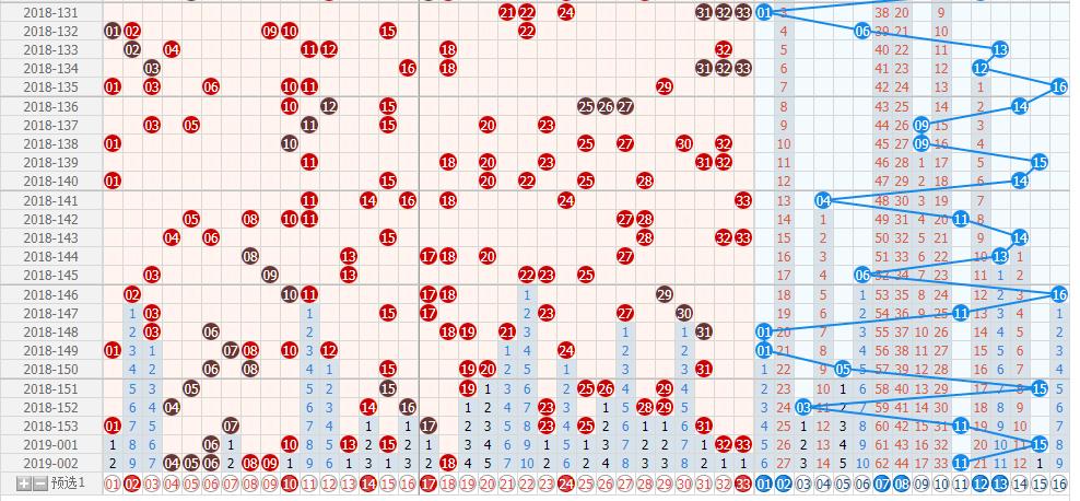 2019003期百位彩友心水号大汇总,百位彩友心水号汇总2019003期