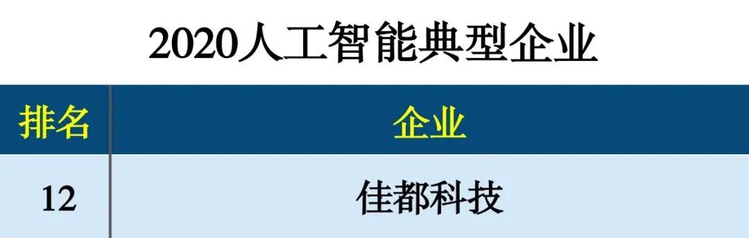 佳都科技深度解析,佳都科技最新消息