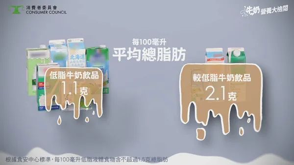 香港消委会这9款奶粉含致癌物,香港消委会检测15款奶粉真假