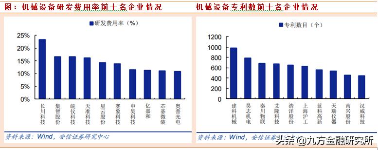 专精特新小巨人低市值潜力股,专精特新细分领域龙头