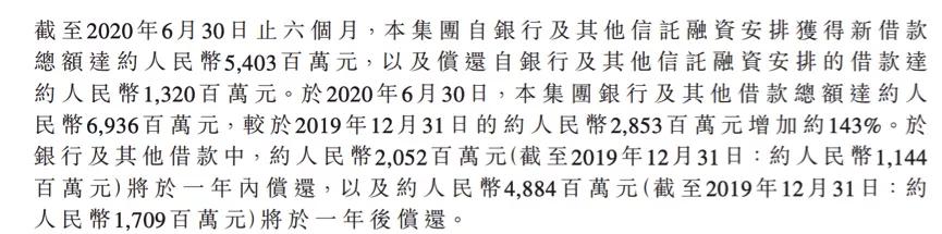 港龙中国地产22年业绩预测,港龙中国2021年净利