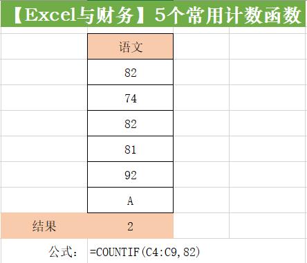 excel的计数公式,excel中计数函数countif