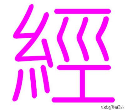 经姓氏起源,经姓起源和来历