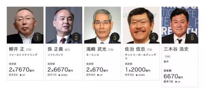 为什么优衣库的服装这么便宜,优衣库为什么卖的这么贵