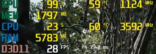 gtx750ti和gtx660ti对比,gtx6602g和gtx750ti哪个好