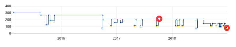 ps港服2022年2月会免游戏一览,ps港服10月2档会免游戏