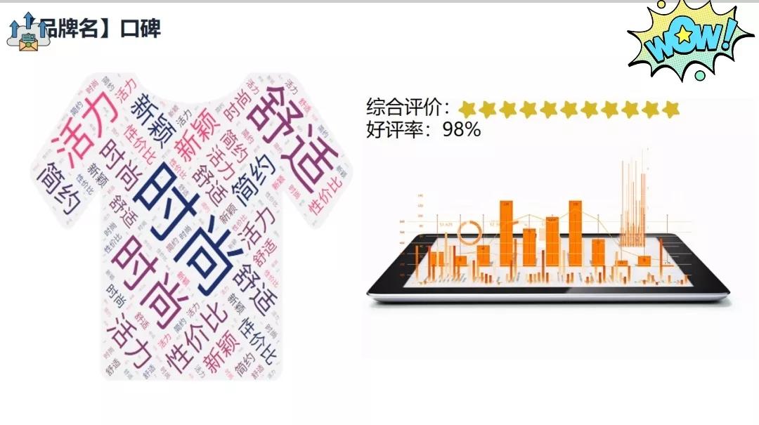 小吃加盟品牌店需要什么条件,加盟小吃店铺需要注意什么