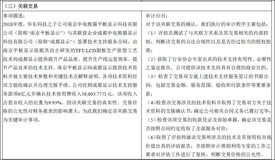 华东科技2018年业绩,华东科技上半年预亏超2亿
