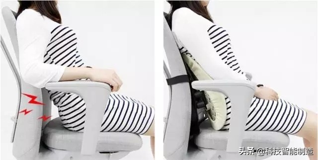 腰椎突出睡觉护腰神器,腰椎舒缓神器原理