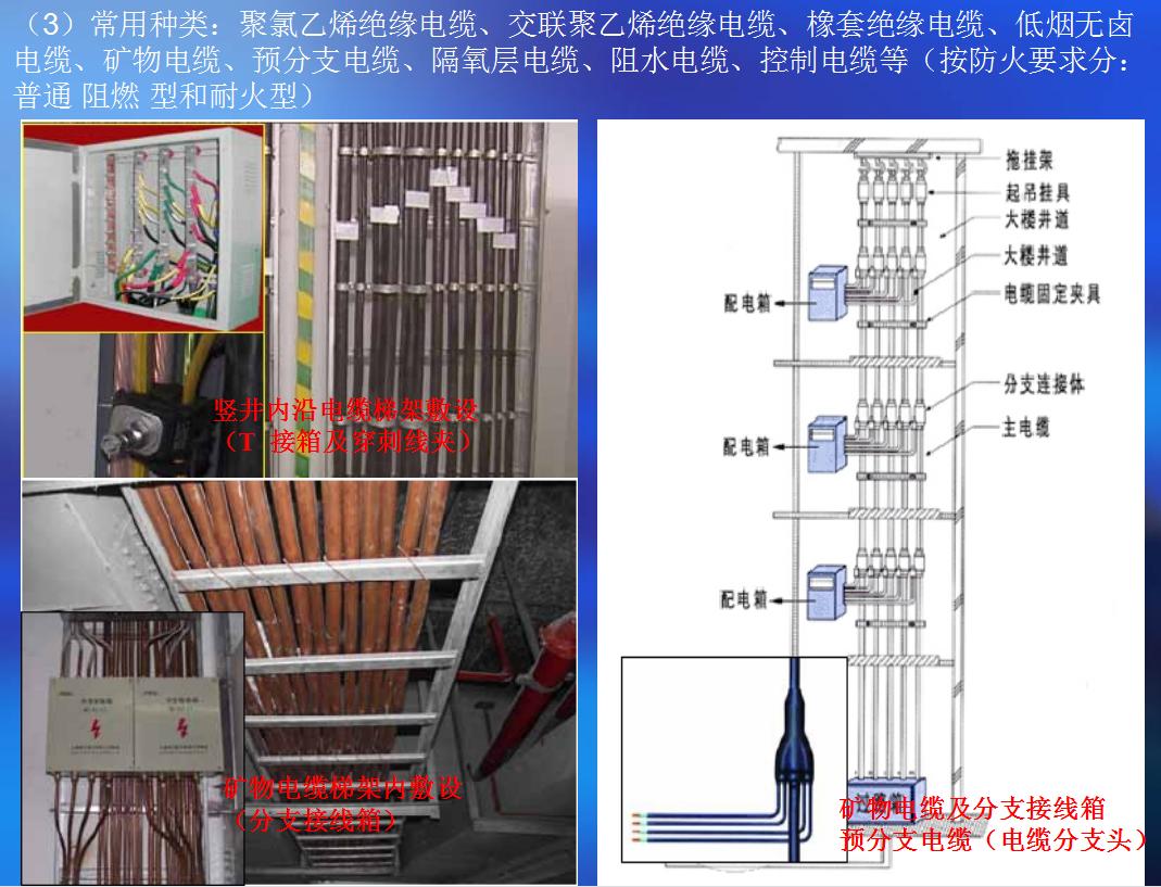 如何学习建筑电气安装,建筑电气设计入门视频教程大全