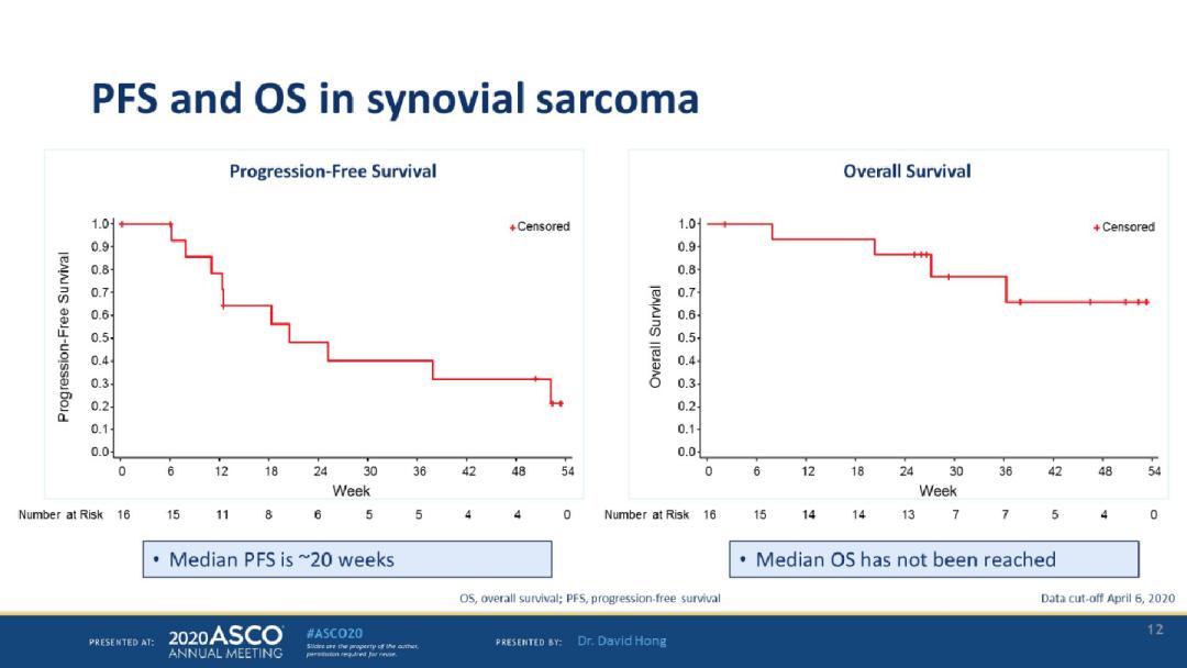 利剑出鞘！三大新型细胞免疫疗法向实体瘤“宣战”