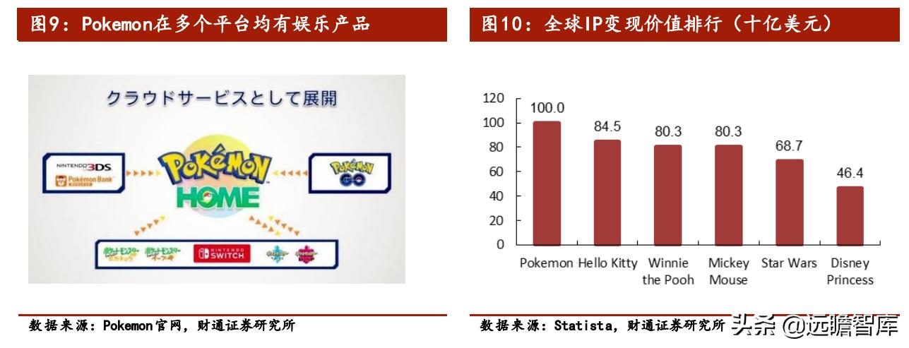 龙珠系列奥特曼卡牌,集换式卡牌龙珠