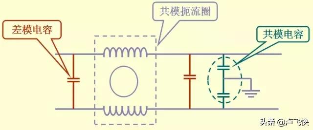 emc合同能源管理要点,pcb的emc设计要点