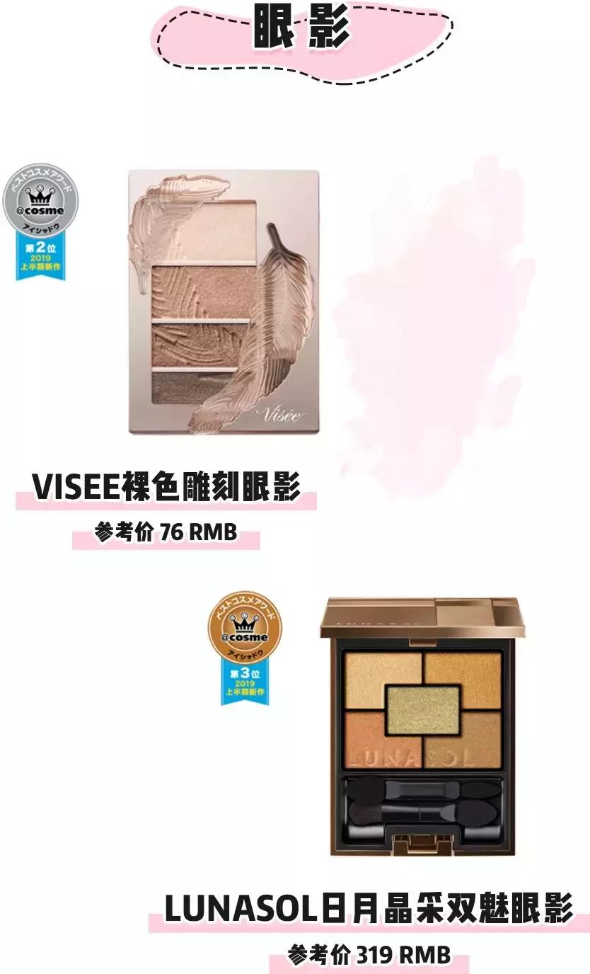 2019cosme大赏榜单出炉你有用过吗,cosme2019年度大赏