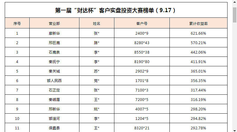 多赚钱的最佳方法,多赚点钱的方法