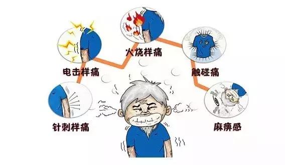 引起三叉神经疼痛的疾病有什么,继发性三叉神经痛的疼痛持续时间