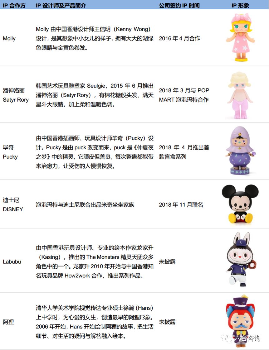 泡泡玛特molly奇奇蒂蒂,泡泡玛特molly珍藏mega系列一代