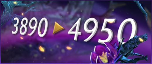 dota2ti勇士令状怎么升级最划算,dota2ti9对阵表