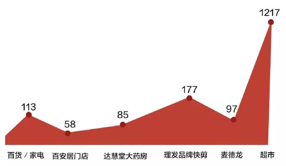 创始人蒙冤入狱，错过十年风口期，今平反昭雪后完成数百亿收购