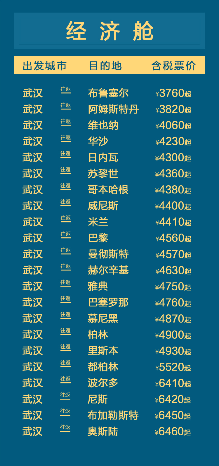 约东方惠欧洲|往返含税¥3760起