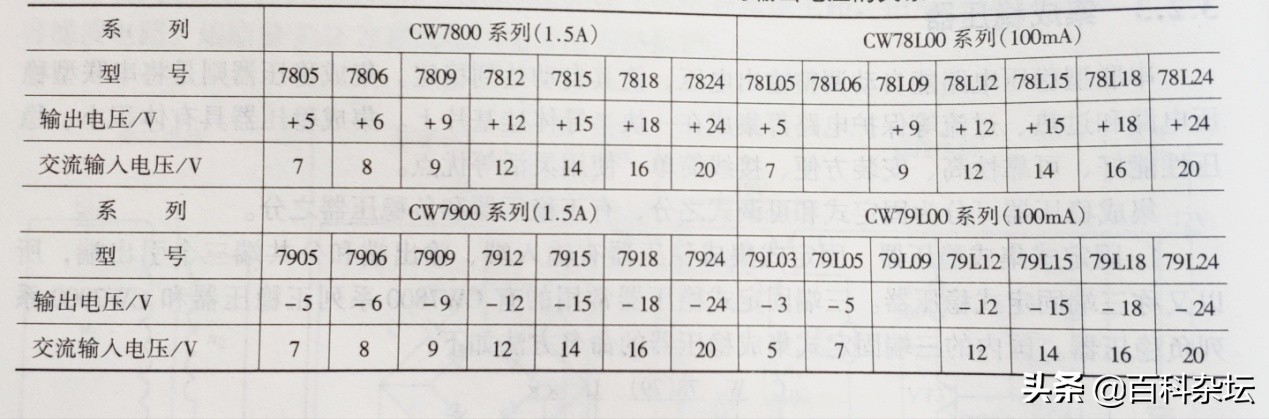 三端集成稳压器的组装,集成稳压器是三极管吗