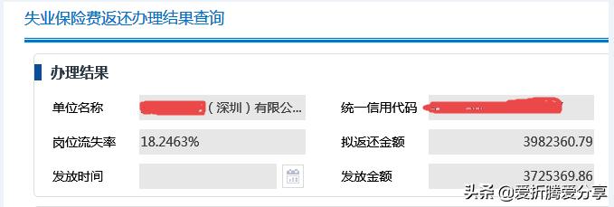 深圳疫情稳岗补贴,深圳稳岗补贴一个员工多少钱一年