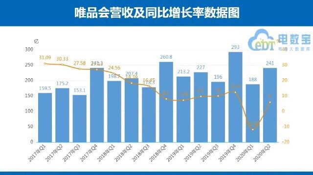 股价大跌千亿市值缩水约三分之二,股价大跌30%