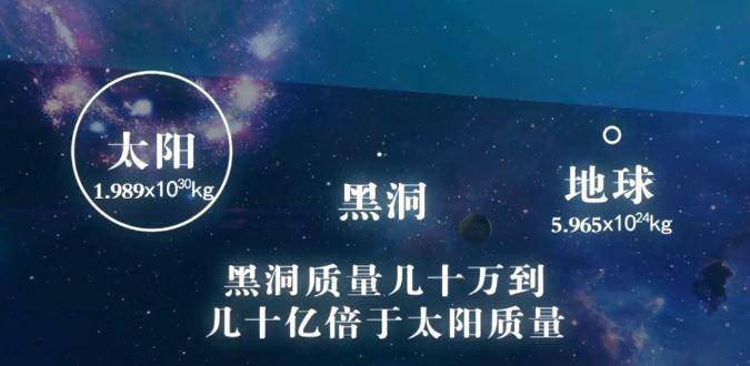 光逃不出黑洞是因为重力还是引力,光没有质量为什么逃不出黑洞