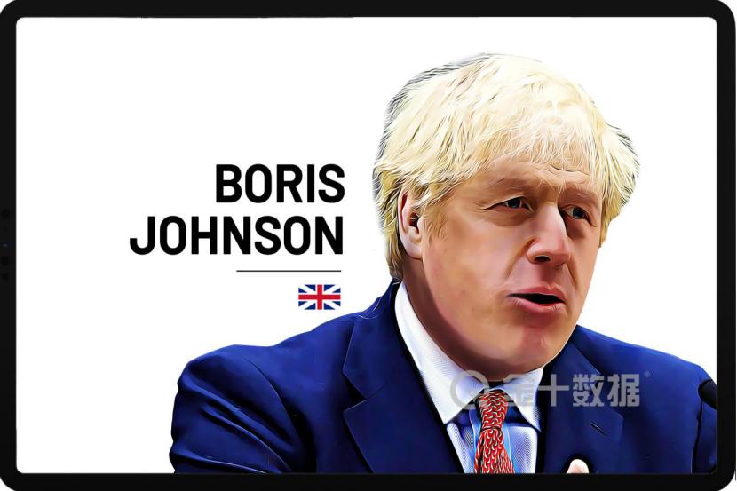 美国对英国客户征税,美国对英国加征关税