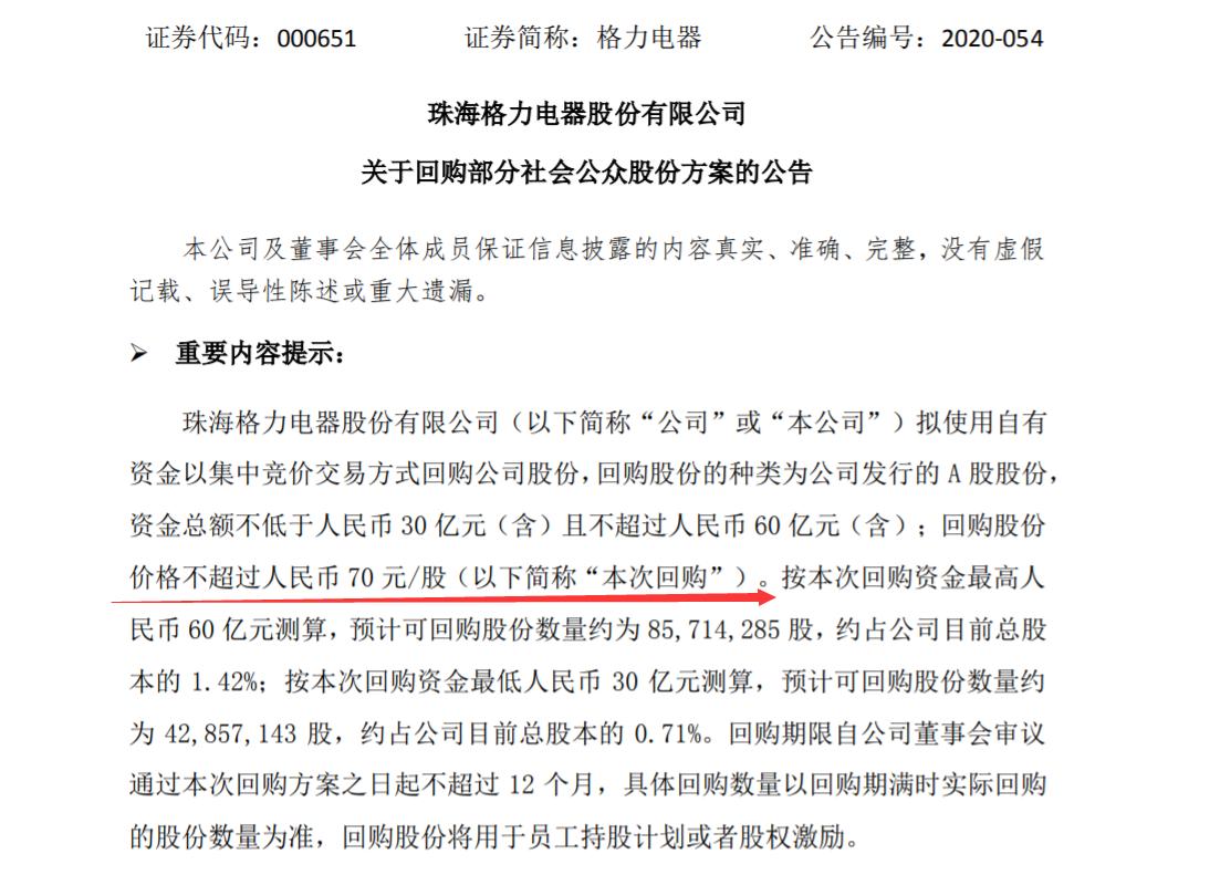回购注销限制股是利好还是利空,发布回购报告书是利好还是利空
