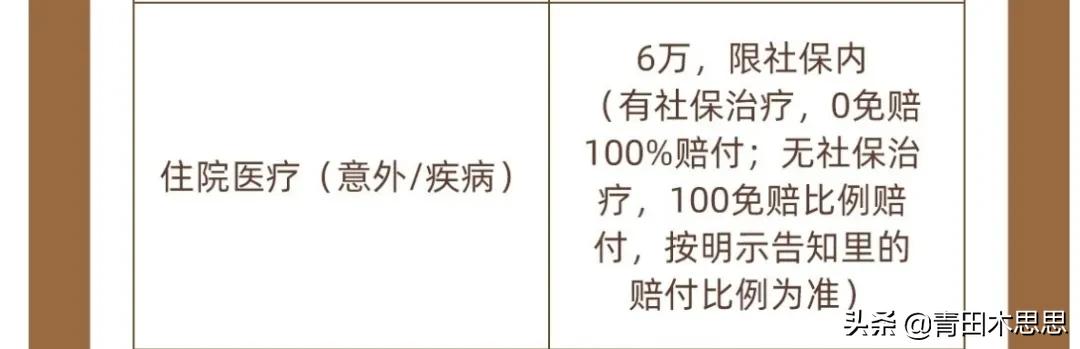 开学必买的便宜好物,学平险是学生必买的吗