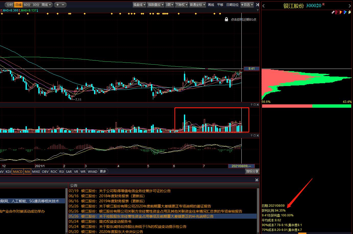 城市大脑运营商——银江股份