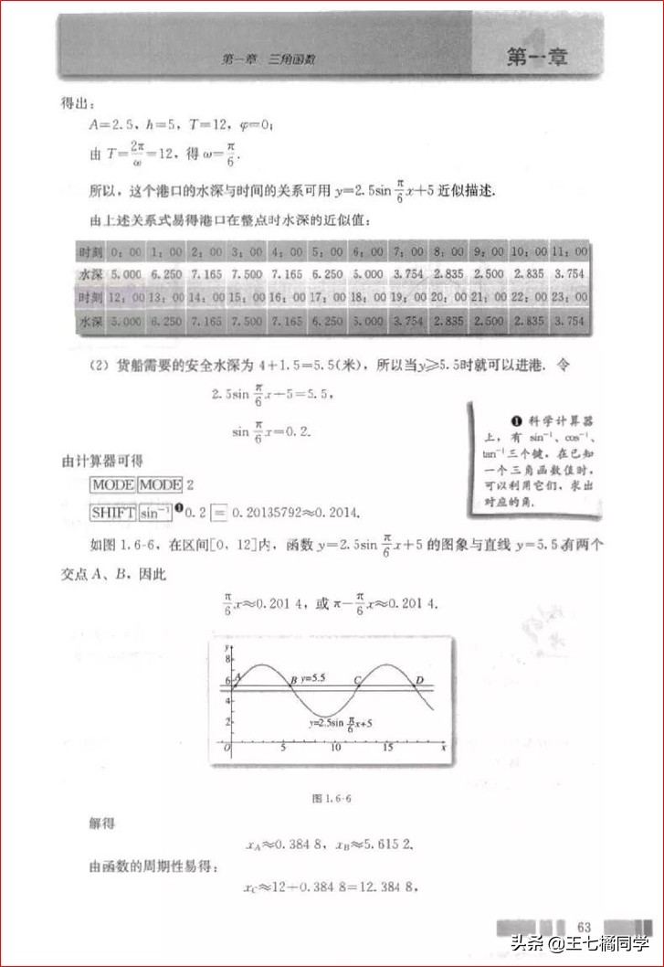 高一数学必修四免费教学视频,高中人教版必修四数学重点知识点