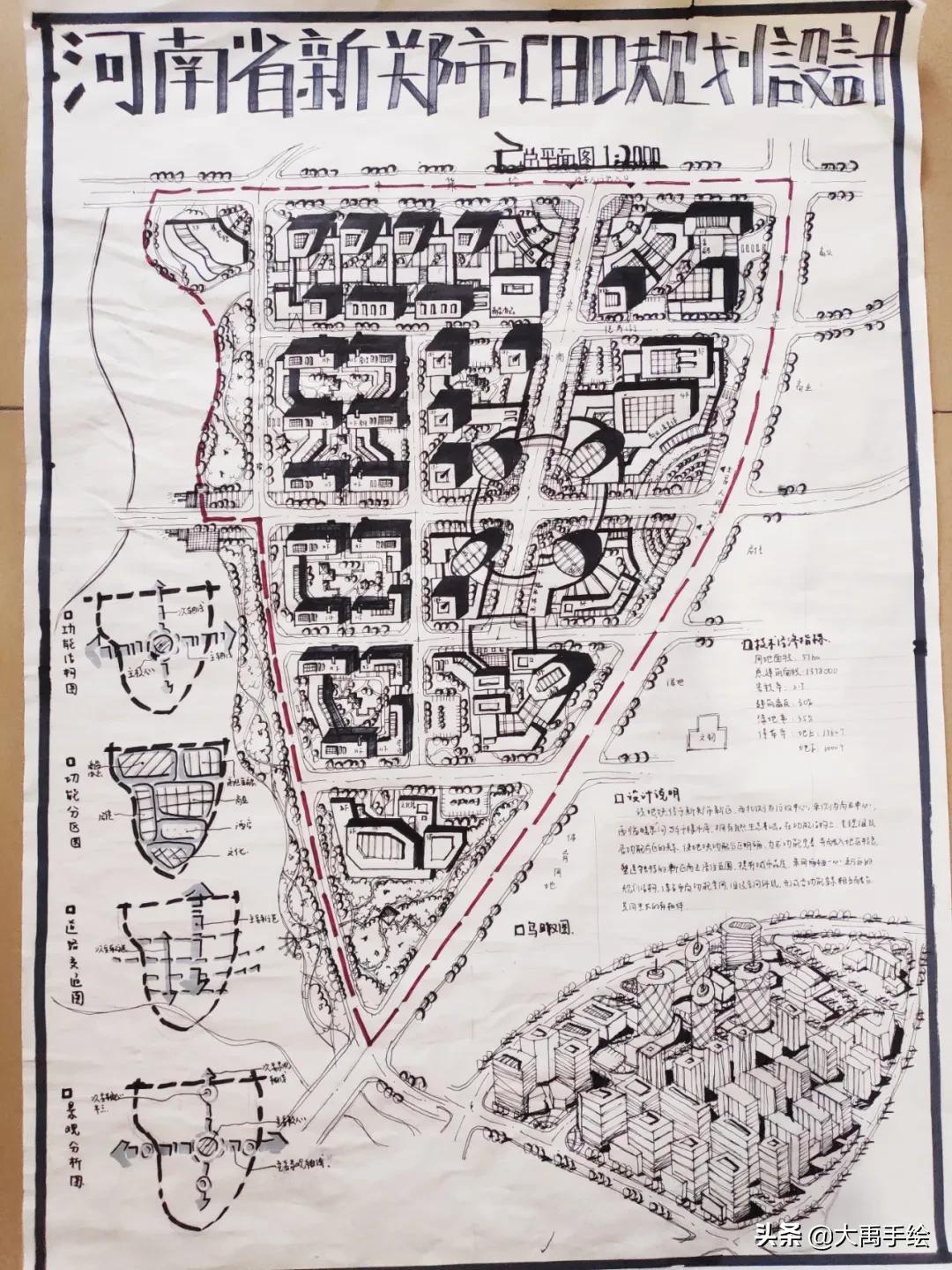 考研经验分享总结100-200字,考研西建大320分能调剂到哪