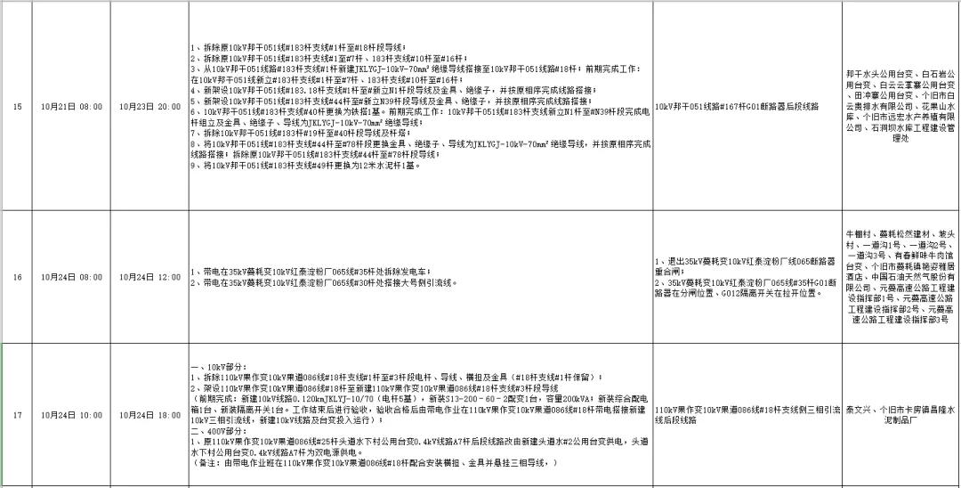 全州咸水停电通知,全州东山停电通知最新