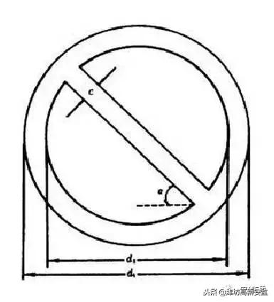 宸ュ巶杞﹂棿瀹夊叏鏍囧織,宸ュ巶瀹夊叏鏍囧織鍥剧墖澶у叏