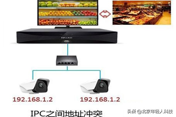 监控视频老是跳画面什么原因,监控画面老是断断续续