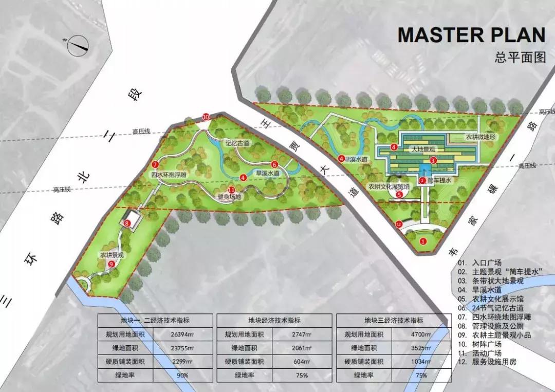 金牛今年要建的公园,金牛区新修的公园叫什么