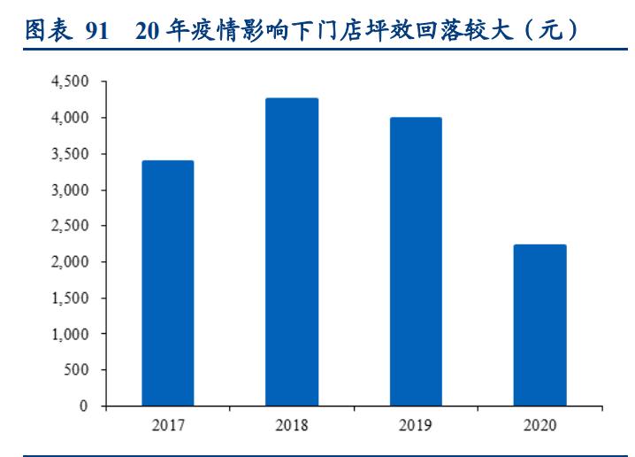 倍轻松肩颈按摩仪开箱,倍轻松按摩仪说明书