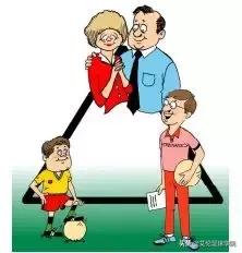 怎样正确教育孩子认识三角体,零基础6-8岁足球训练教程