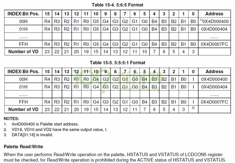 lcd编程教程,lcd编程入门
