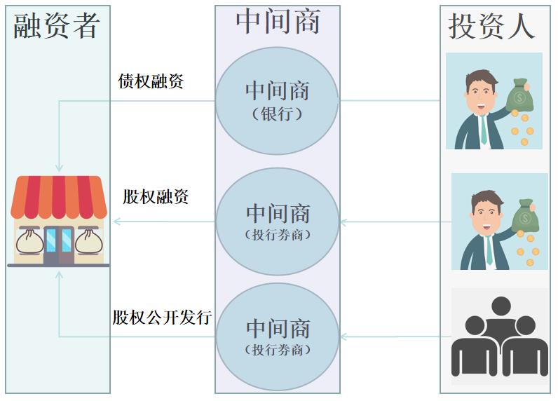 金融知识普及金融干货,一文搞懂外汇