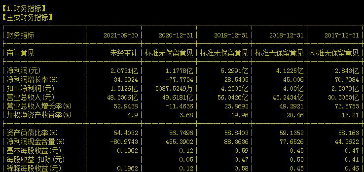 这只元宇宙概念股适合中长线潜伏——洲明科技300232