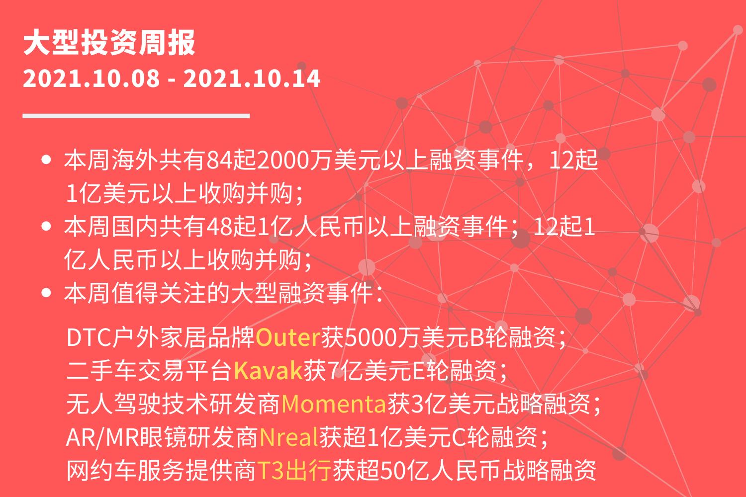 大型投资周报:DTC户外家居品牌Outer获5000万美元B轮融资