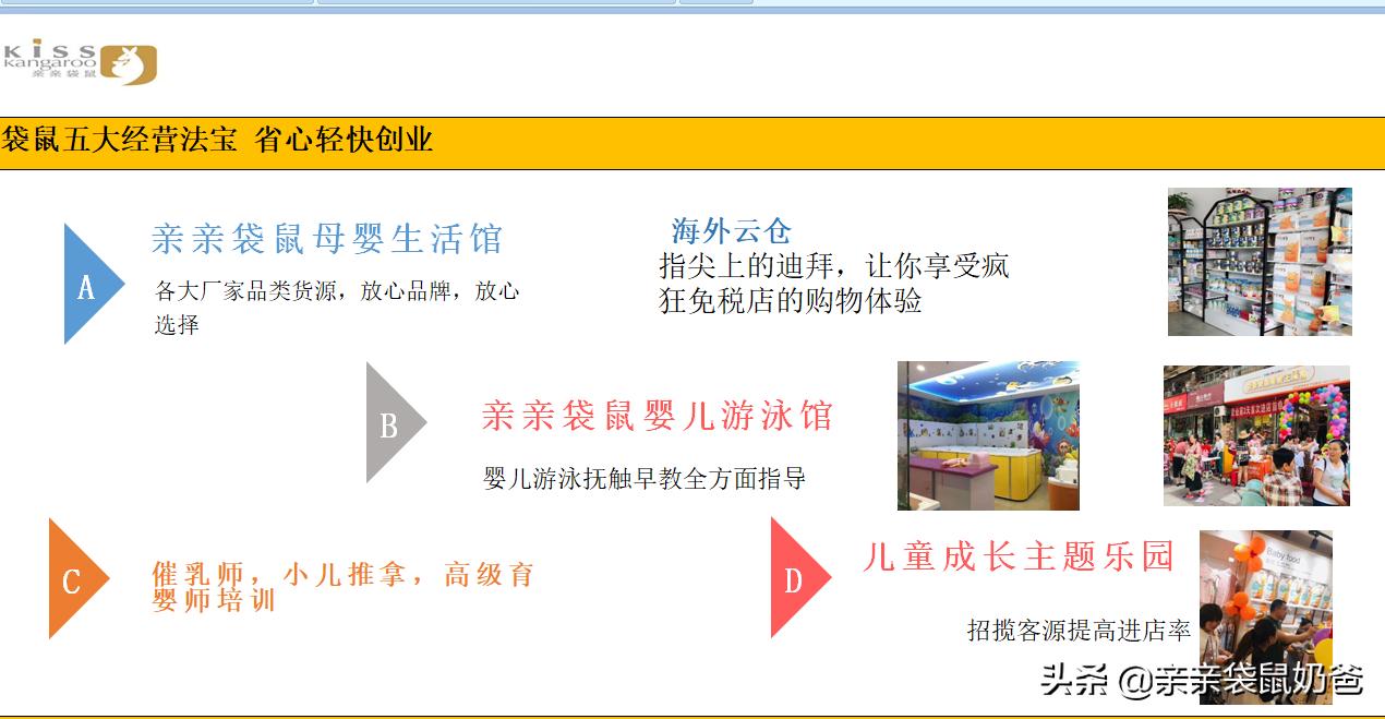亲亲袋鼠母婴生活馆加盟费,亲亲袋鼠加盟